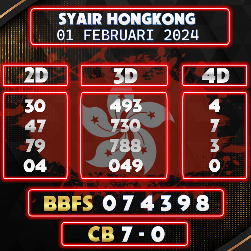 Prediksi Syair Hongkong 01 Februari 2024