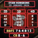 Prediksi Syair Hongkong 19 Januari 2024