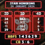 Prediksi Syair Hongkong 24 Januari 2024