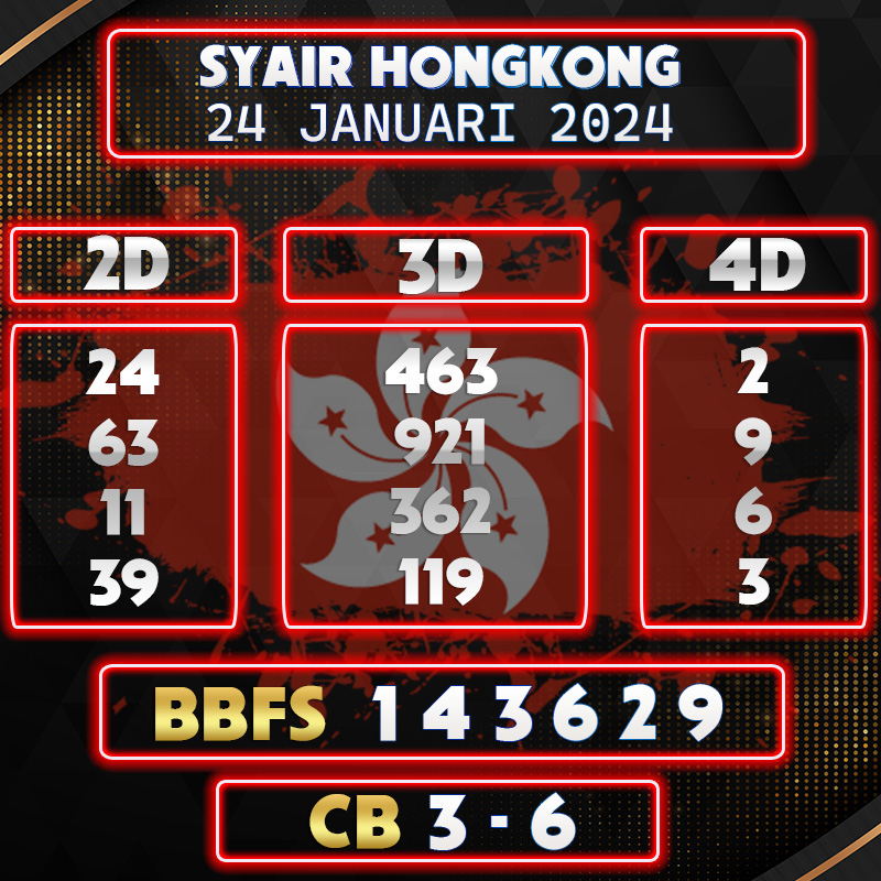 Prediksi Syair Hongkong 24 Januari 2024