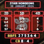 Prediksi Syair Hongkong 30 Januari 2024