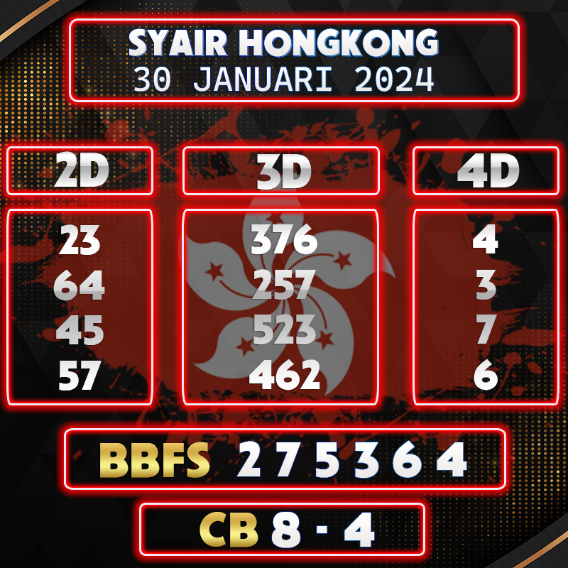 Prediksi Syair Hongkong 30 Januari 2024