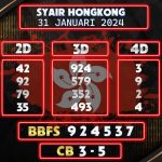 Prediksi Syair Hongkong 31 Januari 2024