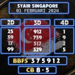 Prediksi Syair Singapore 01 Februari 2024