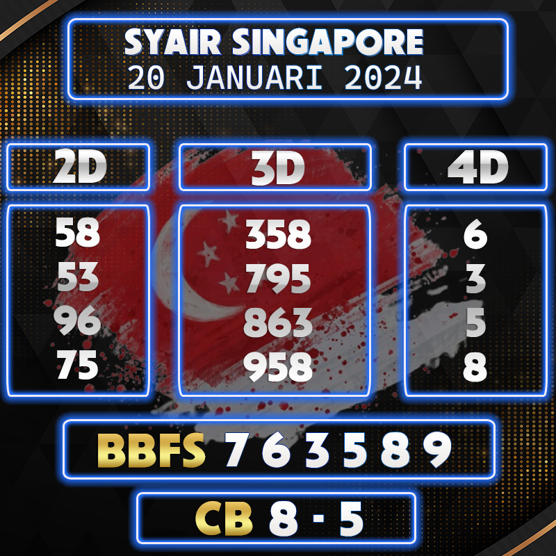 Prediksi Syair Singapore 20 Januari 2024