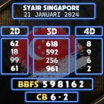 Prediksi Syair Singapore 21 Januari 2024