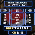 Prediksi Syair Singapore 31 Januari 2024