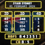 Prediksi Syair Sydney 01 Februari 2024