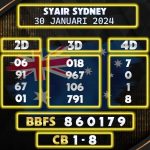 Prediksi Syair Sydney 30 Januari 2024