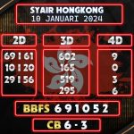 Syair Hongkong 10 Januari 2024