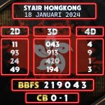 Prediksi Syair Hongkong 18 Januari 2024