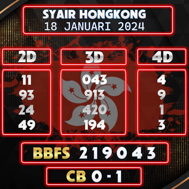 Prediksi Syair Hongkong 18 Januari 2024