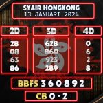 Prediksi Syair Hongkong 13 Januari 2024