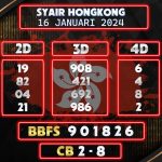 Prediksi Syair Hongkong 16 Januari 2024