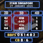 Prediksi Syair Singapore 17 Januari 2024