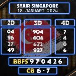 Prediksi Syair Singapore18 Januari 2024