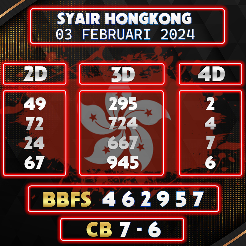 Prediksi Syair Hongkong 03 Februari 2024