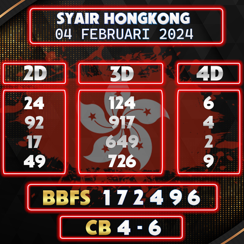 Prediksi Syair Hongkong 04 Februari 2024