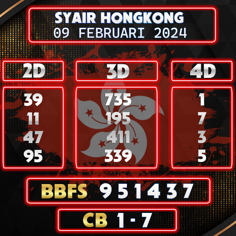 Prediksi Syair Hongkong 09 Februari 2024