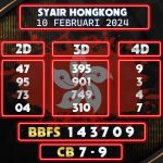 Prediksi Syair Hongkong 10 Februari 2024