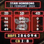 Prediksi Syair Hongkong 11 Februari 2024