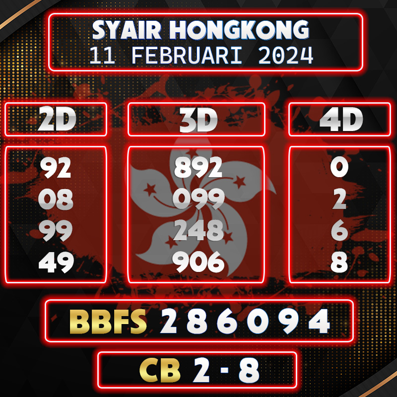 Prediksi Syair Hongkong 11 Februari 2024