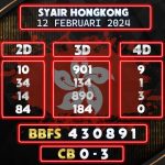 Prediksi Syair Hongkong 12 Februari 2024