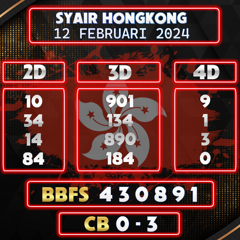 Prediksi Syair Hongkong 12 Februari 2024