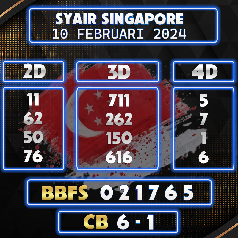 Prediksi Syair Singapore 10 Februari 2024