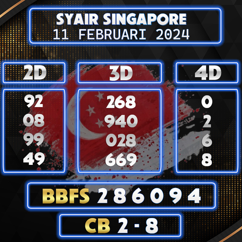 Prediksi Syair Singapore 11 Februari 2024