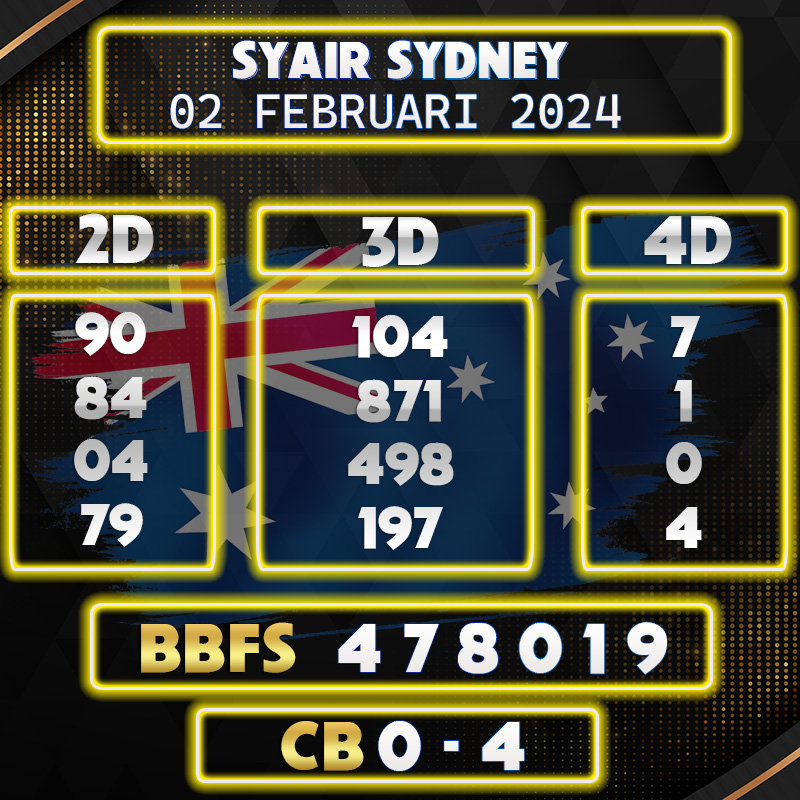 Prediksi Syair Sydney 02 Februari 2024