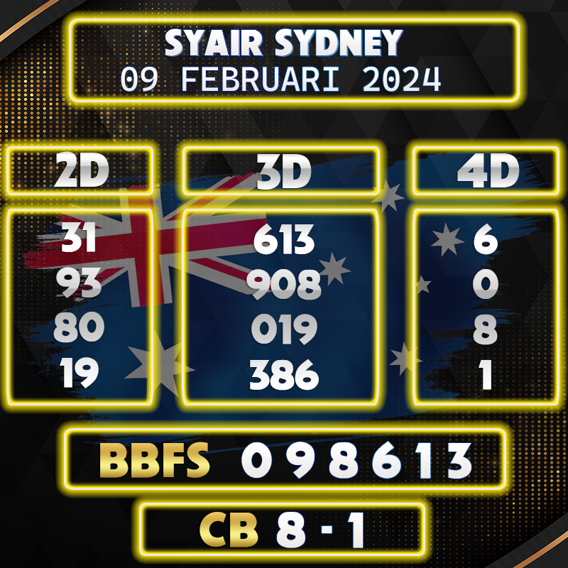 Prediksi Syair Sydney 09 Februari 2024